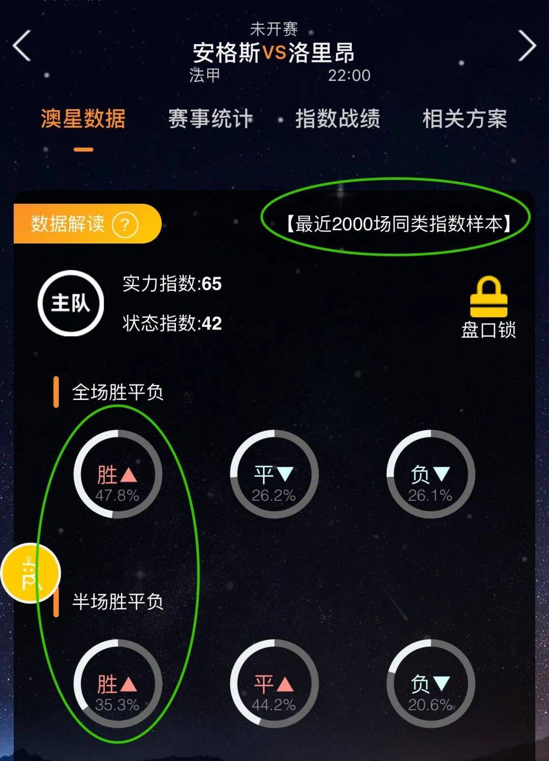 掌控能力让