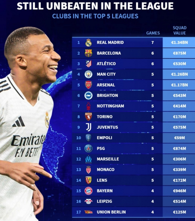 和体能上接 和体能上接